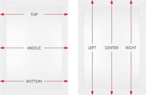 How To Measure Outside Mount